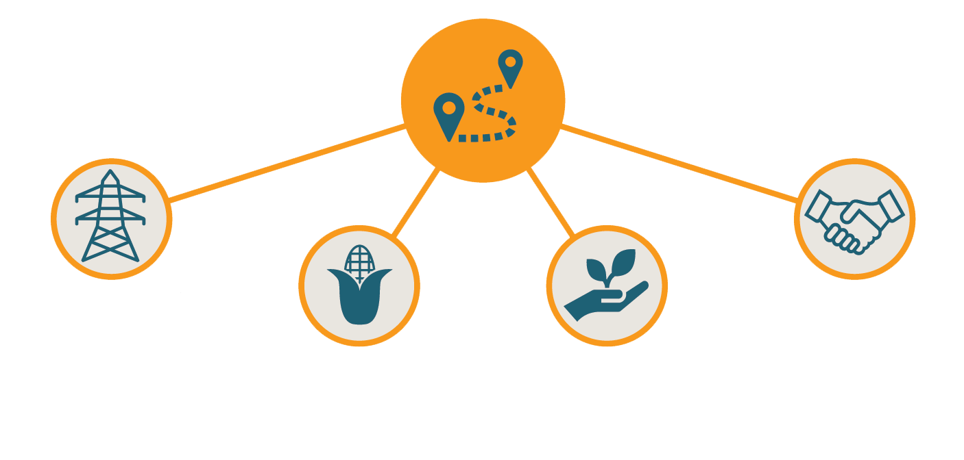 Project Purpose and Need